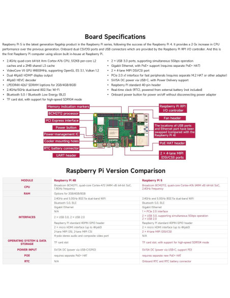 Kit AI Waveshare para Raspberry Pi 5 - Cámara, HAT, 64GB