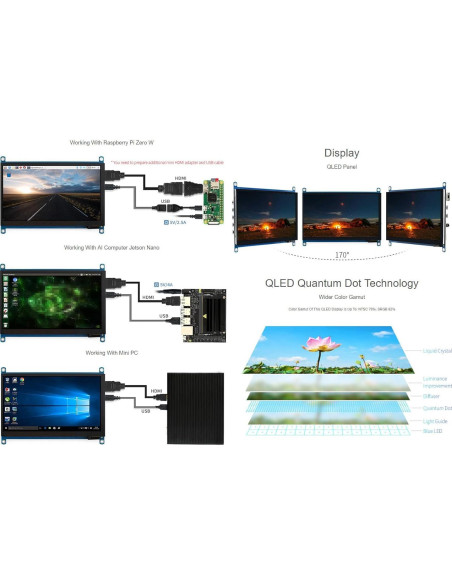 Pantalla Táctil QLED 7" Waveshare 1920x1080 con Vidrio Templado