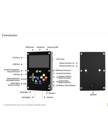 Kit Accesorios GamePi43 para Consola Retro Portátil 4.3"