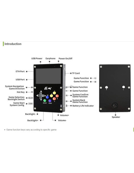 Kit Accesorios GamePi43 para Consola Retro Portátil 4.3"