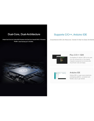 Placa de Desarrollo Mini USB Waveshare RP2350 - 150MHz, 2MB Flash