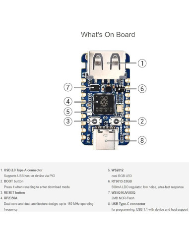 Placa de Desarrollo Mini USB Waveshare RP2350 - 150MHz, 2MB Flash