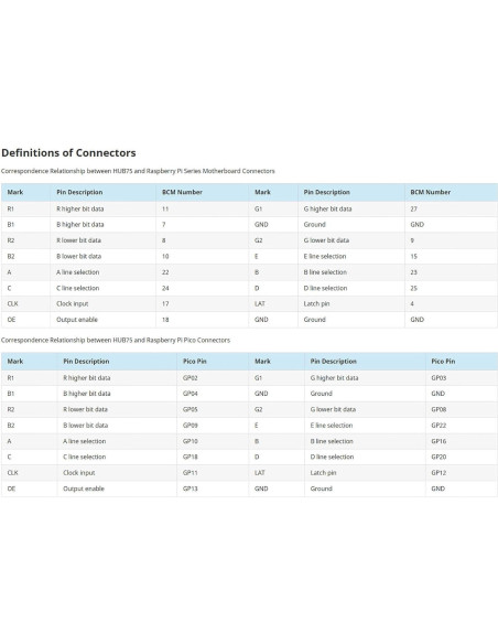 Placa Adaptadora RGB HUB75 LLidgermal para Raspberry Pi y Pico