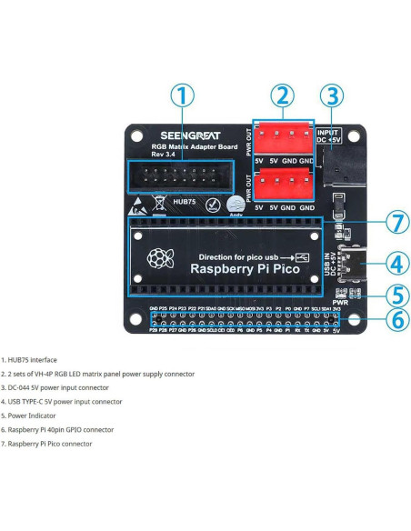 Placa Adaptadora RGB HUB75 LLidgermal para Raspberry Pi y Pico
