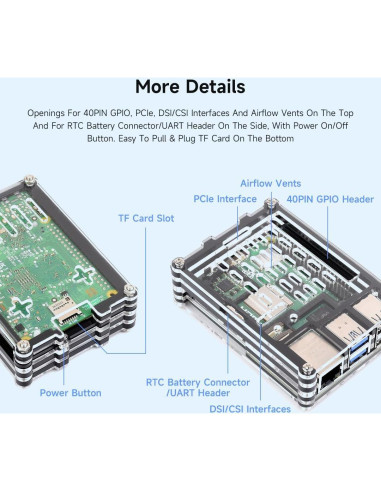 Carcasa Acrílica Transparente y Negra Waveshare para Raspberry Pi 5