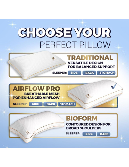 Almohadas de Espuma con Memoria Royal Therapy Rey 4-Pack