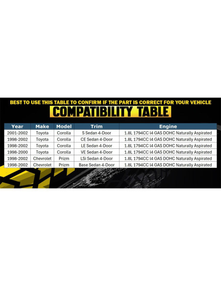 Tubería Frontal de Escape Northeastern Exhaust 1.8L para Chevrolet Prizm y Toyota Corolla