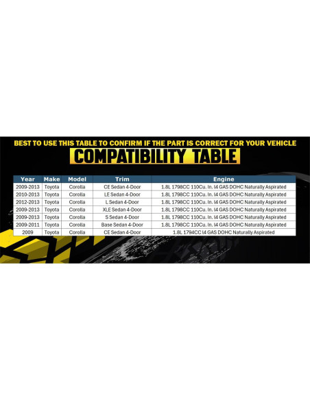 Sistema de Escape Northeastern para Toyota Corolla 2009-2013