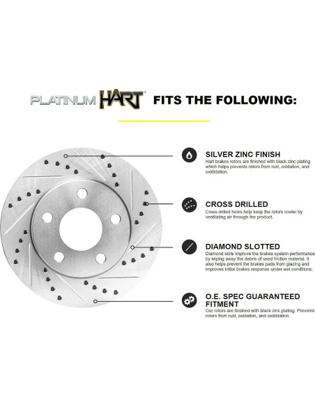 Kit de Frenos Delanteros Hart Brakes Cerámicos para Toyota Corolla