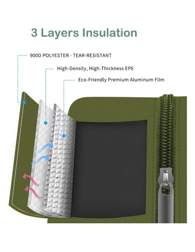 Bolsa de Almuerzo Reutilizable DALINDA Verde Militar 9.5L