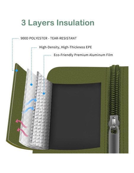 Bolsa de Almuerzo Reutilizable DALINDA Verde Militar 9.5L