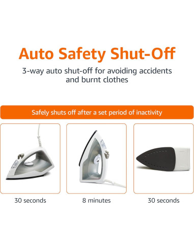 Plancha de Vapor Amazon Basics 1200W Suela Teflón 150ml Gris