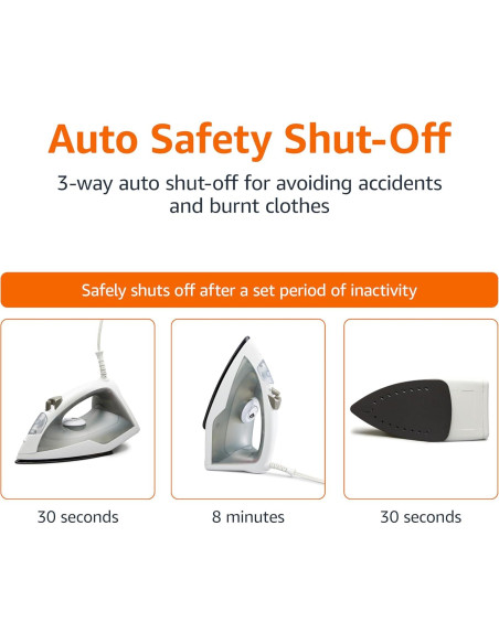 Plancha de Vapor Amazon Basics 1200W Suela Teflón 150ml Gris