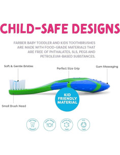 Cepillo de Dientes para Bebés Farber Baby - 4 Piezas, Suave, BPA Free 2