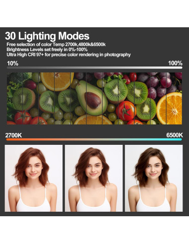 EMART Kit de 2 Luces de Anillo LED 25cm con Trípode 165cm