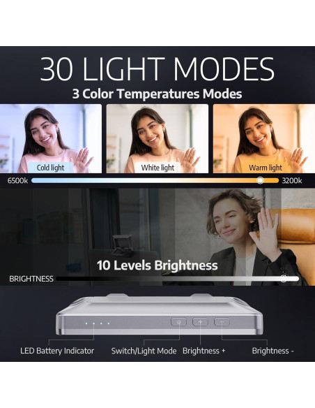 Luz de Videoconferencia Portátil LitONES S3T-G-Lit 30 Modos