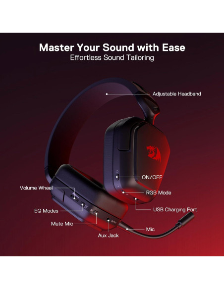 Auriculares Gaming Inalámbricos Redragon H868 RGB 7.1