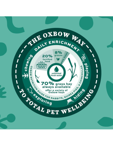 Alimento para Conejos Oxbow Garden Select 3.63 kg Adulto