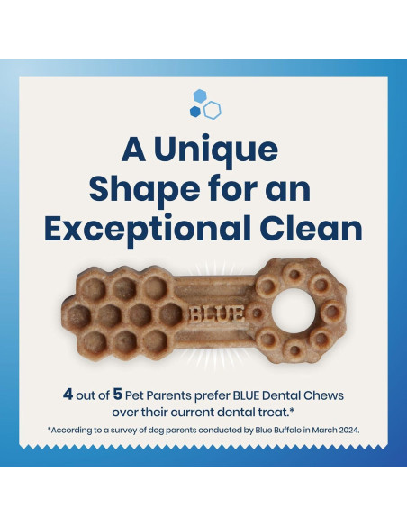 Golosinas Dentales Naturales Blue Buffalo 320g Pollo y Hierbabuena