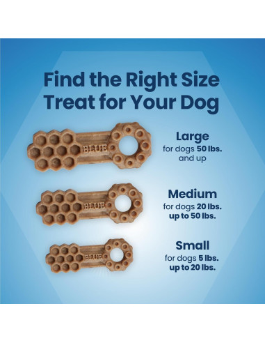 Golosinas Dentales Naturales Blue Buffalo 320g Pollo y Hierbabuena