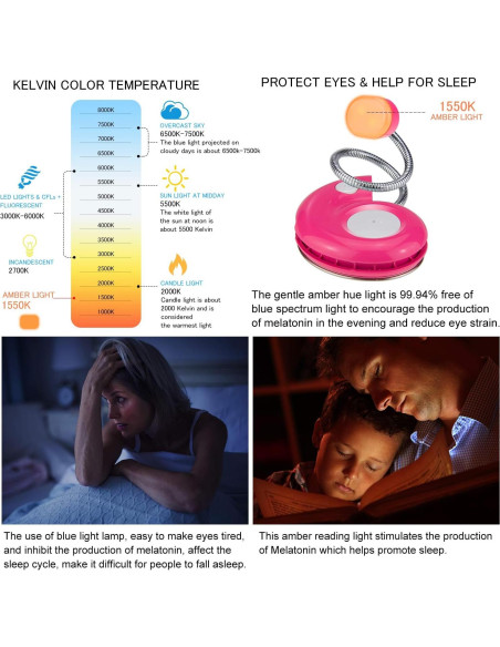 Luz de Lectura LED Recargable LUXSWAY Magenta con Clip