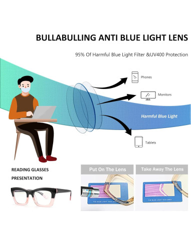 Gafas de Lectura Bullabulling 3 Pairs Estilo Retro UV400