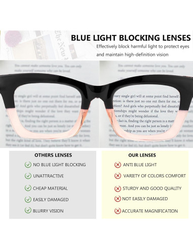 Gafas de Lectura Bullabulling 3 Pairs Estilo Retro UV400