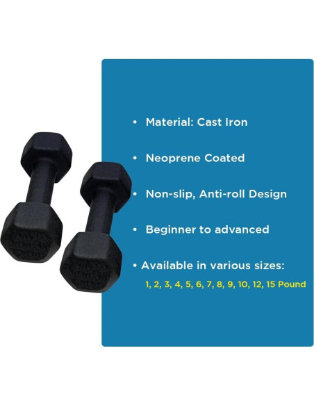 Mancuernas Neopreno Amber Fight Gear 3.6kg Antideslizantes