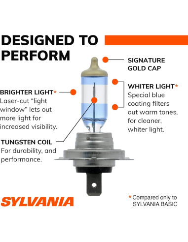 SYLVANIA H7 SilverStar Ultra - Bombilla Halógena 12V 55W (2 Unidades)