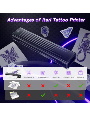 Impresora de Plantillas de Tatuaje Itari A886 Inalámbrica 2025