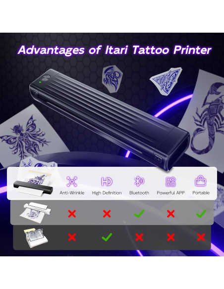 Impresora de Plantillas de Tatuaje Itari A886 Inalámbrica 2025