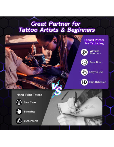 Impresora de Plantillas de Tatuaje Itari A886 Inalámbrica 2025