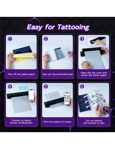 Impresora de Plantillas de Tatuaje Itari A886 Inalámbrica 2025