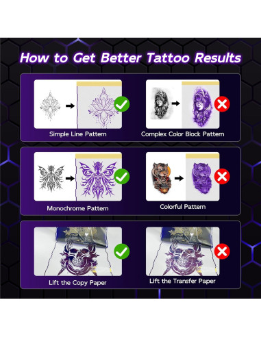 Impresora de Plantillas de Tatuaje Itari A886 Inalámbrica 2025