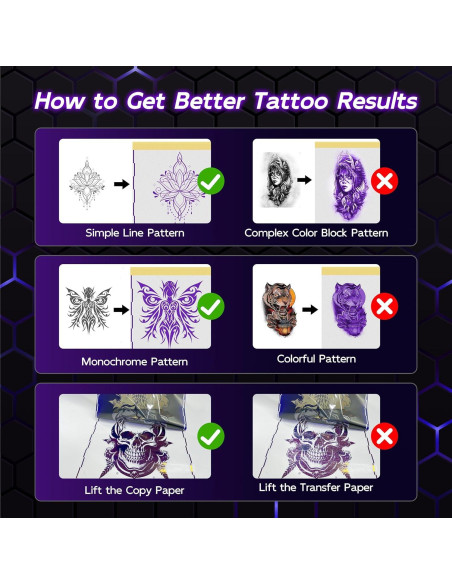 Impresora de Plantillas de Tatuaje Itari A886 Inalámbrica 2025