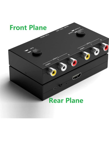 Convertidor RCA a HDMI 2 Puertos DBEIXIWEI 1080p Plug and Play