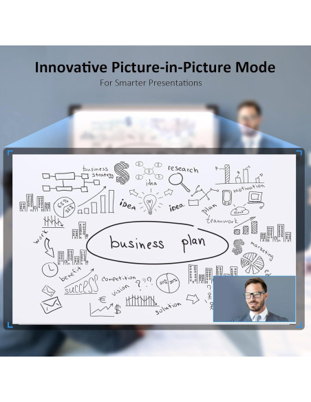 Webcam 4K NexiGo Iris con Sensor Sony, HDR, PiP y Control Remoto