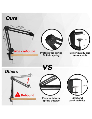 Soporte de Micrófono Boom Boseen SM7B con Filtro Pop y Extensión