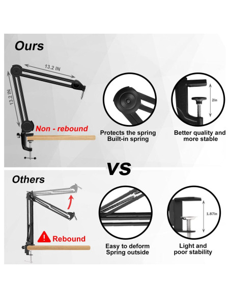 Soporte de Micrófono Boom Boseen SM7B con Filtro Pop y Extensión