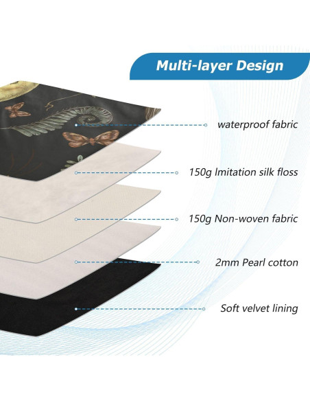 Funda para portátil Sletend 13.4" impermeable vintage