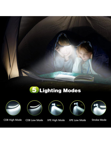 Linterna Frontal LED Pluralla LX200 Recargable 350 Lúmenes