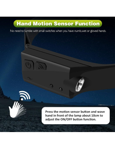 Linterna Frontal LED Pluralla LX200 Recargable 350 Lúmenes
