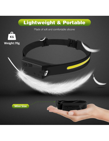 Linterna Frontal LED Pluralla LX200 Recargable 350 Lúmenes