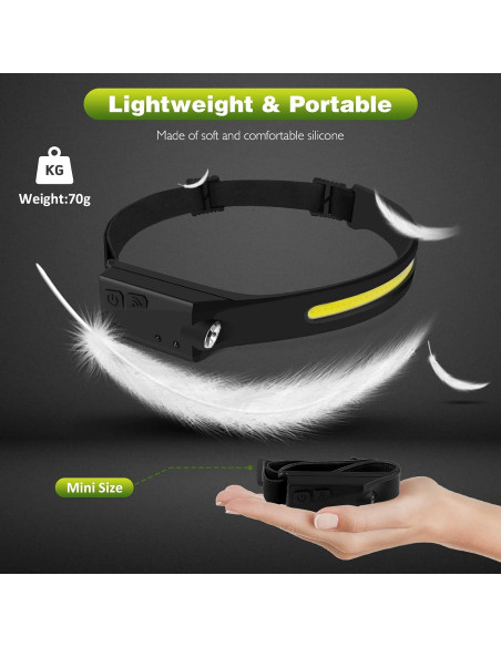 Linterna Frontal LED Pluralla LX200 Recargable 350 Lúmenes