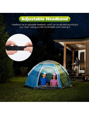 Linterna Frontal LED Pluralla LX200 Recargable 350 Lúmenes