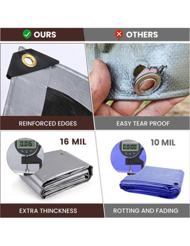 Lona Resistente al Agua Sunvigor 3.66x4.88m 16Mil Plata