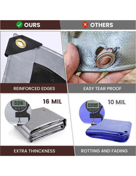 Lona Resistente al Agua Sunvigor 3.66x4.88m 16Mil Plata