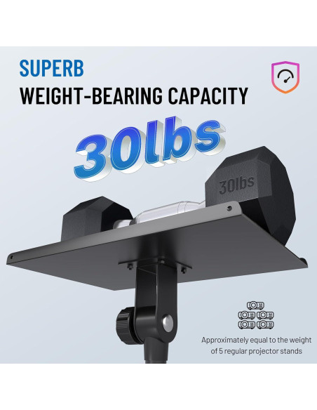 Soporte de Proyector Tripode CAHAYA Ajustable 66 a 131 cm