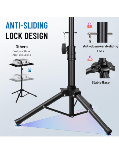 Soporte de Proyector Tripode CAHAYA Ajustable 66 a 131 cm