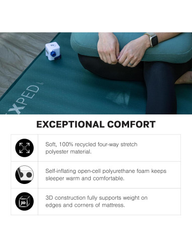 Colchón de Camping Autoinflable Exped MegaMat Duo Reina 4"